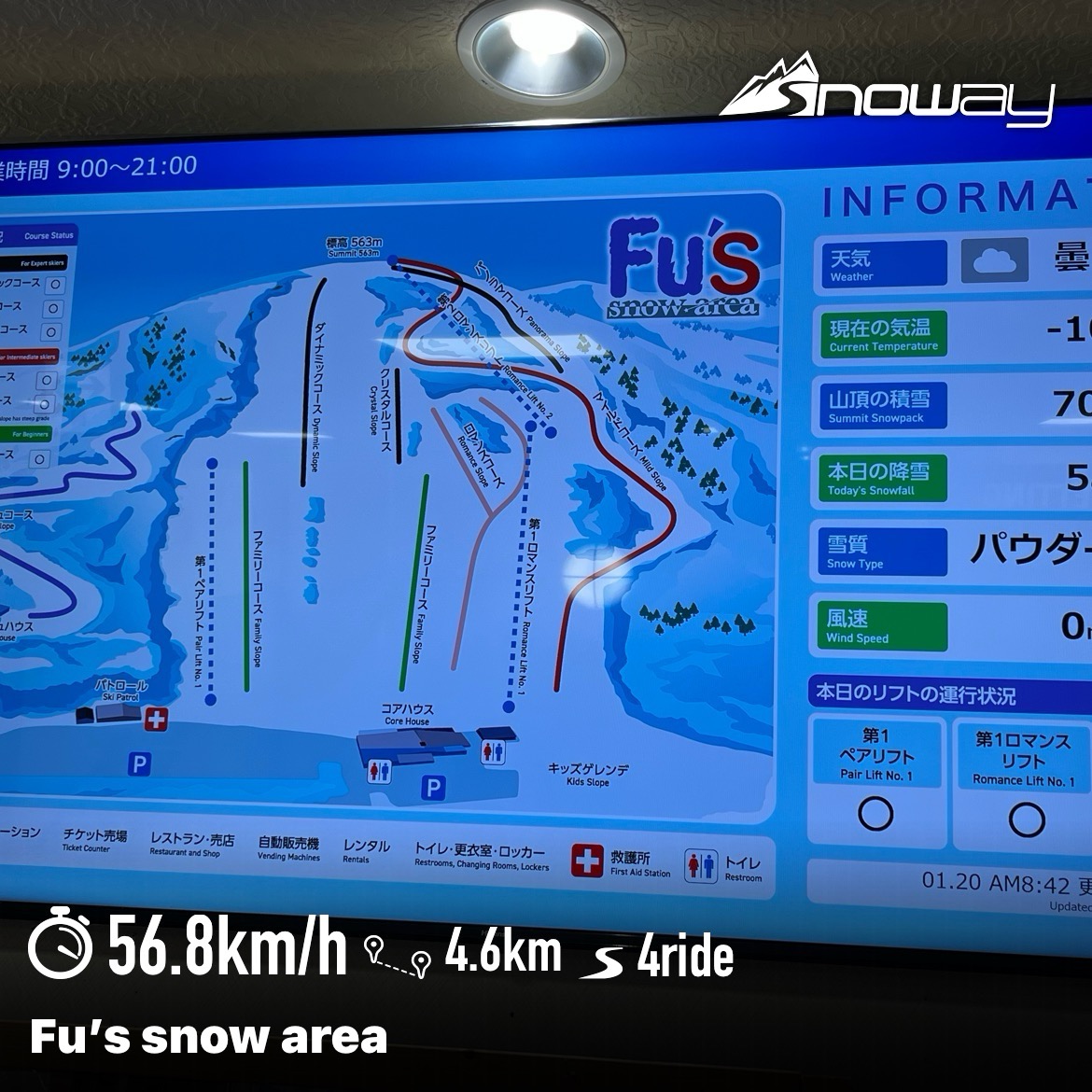 Fu’s snow area
