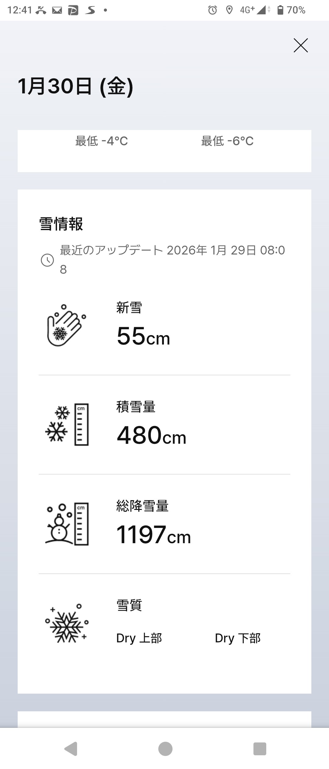 ロッテ アライリゾート