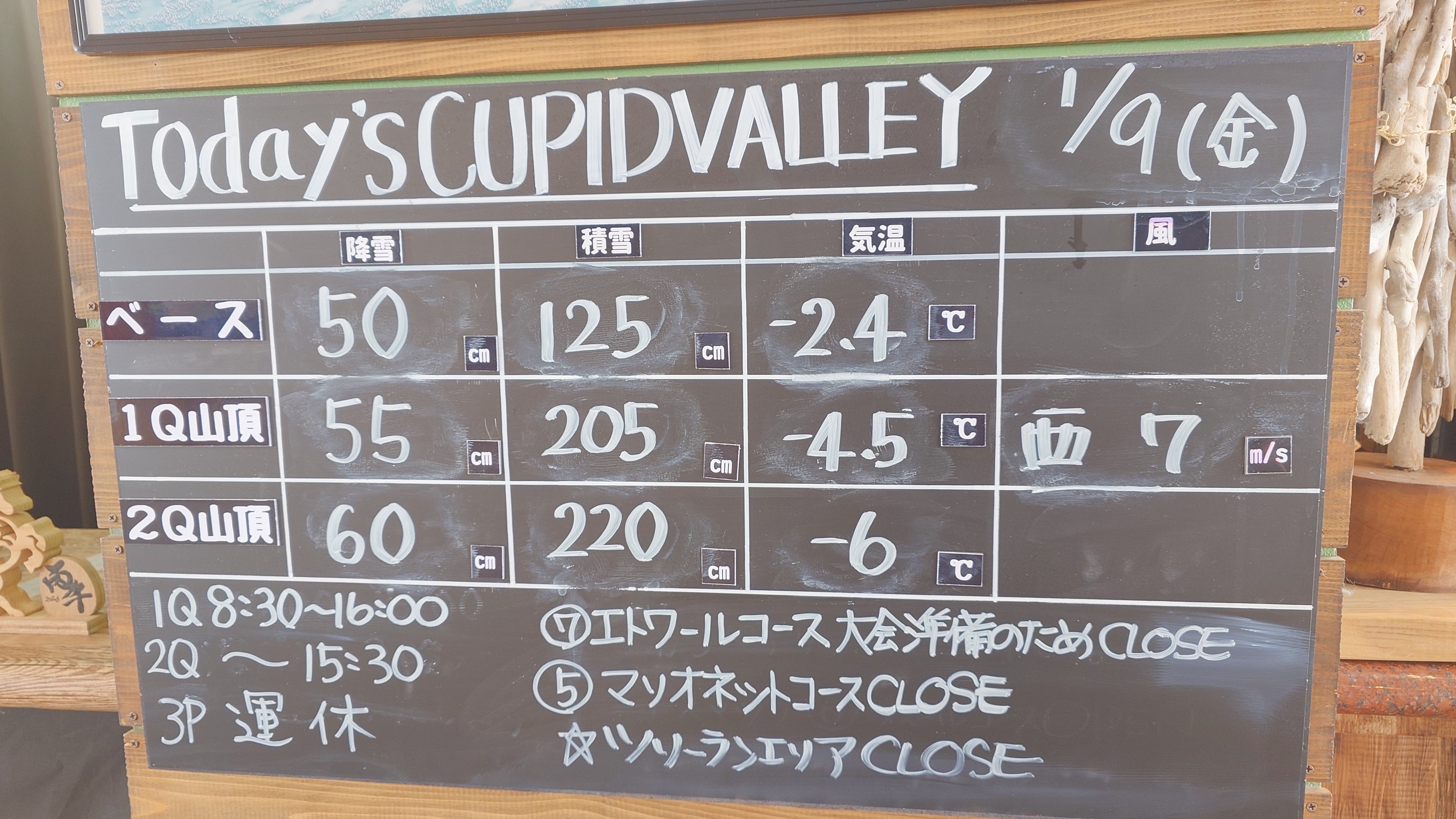 キューピットバレイ