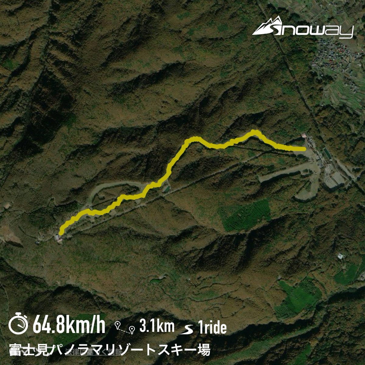 富士見パノラマリゾート