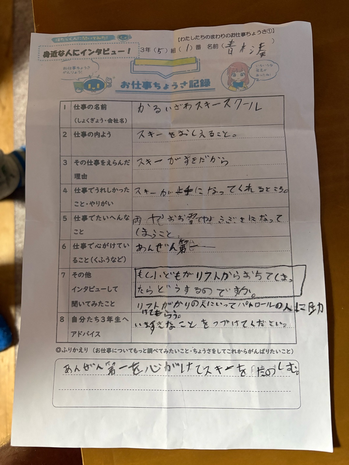 菅平高原スノーリゾート